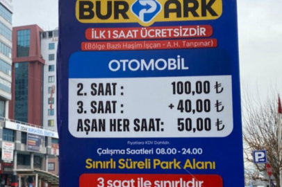 Bu  tabelaya tercüman lazım...