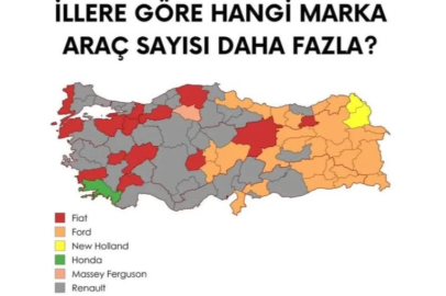 Hangi  İl' de Hangi Araç Tutuluyor...