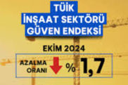 TÜİK e göre Yapsatçılara Güven Azalıyor