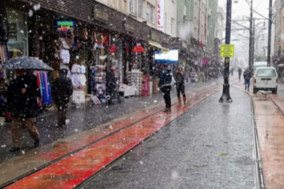 Bursa'da Haftalık Hava Durumu