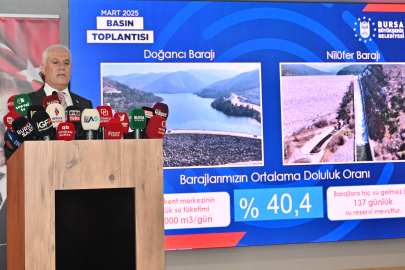 Bozbey; BUSKİ nin Borcu Ödedikçe Artıyor dedi..