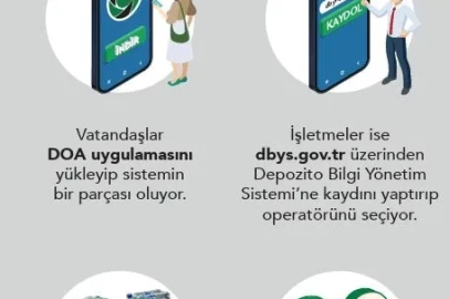 İşletmeler için depozito sistemine kayıt süreci başladı
