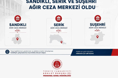 Bakan Gürlek: "Sandıklı, Serik ve Suşehri Ağır Ceza Mahkemelerini kurduk"
