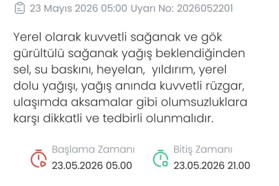 Denizli için kuvvetli sağanak ve gök gürültülü yağış uyarısı
