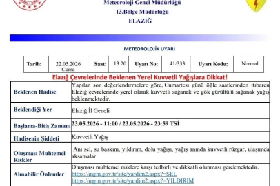 Meteorolojiden Elazığ için kuvvetli yağış uyarısı
