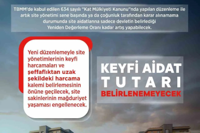 Site aidatlarını artık site yönetimi değil vatandaş belirleyecek
