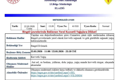 Meteorolojiden Bingöl için kuvvetli yağış uyarısı

