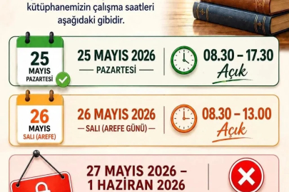 Sinop’ta kütüphane kullanacaklara uyarı
